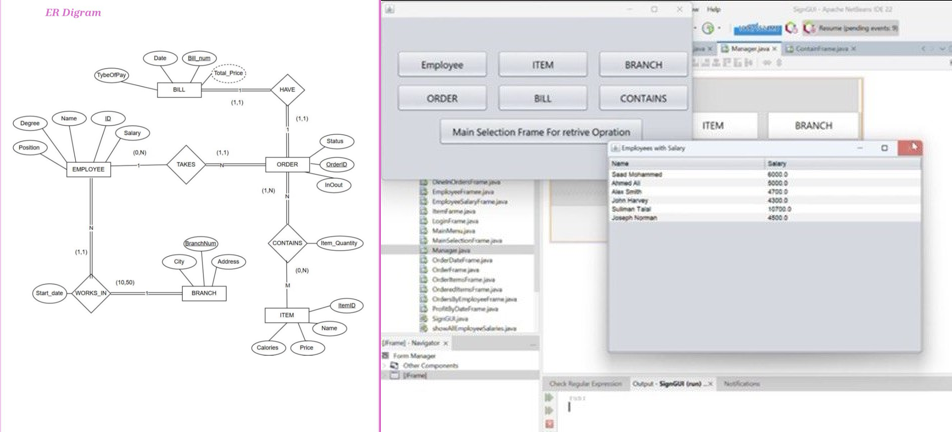 Restaurant database system screenshot
